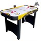 Игровые столы Игровые столы