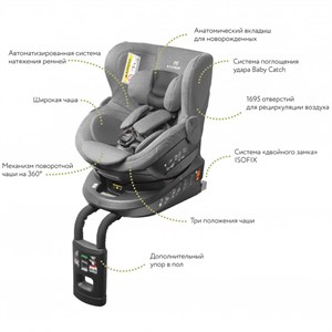 Ailebebe Carmate Kurutto 4i (isofix)