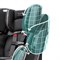 Топотунчик.ру - Evenflo Symphony™ e3 DLX Platinum Series™
