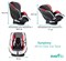 Evenflo Symphony™ e3 DLX автокресло - фото 84078