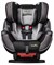 Evenflo Symphony™ e3 DLX автокресло - фото 84087