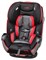 Автокресло Symphony™ e3 LX - Топотунчик.ру