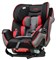 Автокресло Symphony™ e3 LX - Топотунчик.ру