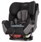 Автокресло Symphony™ e3 LX - Топотунчик.ру