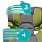 Топотунчик.ру - Evenflo RightFit™