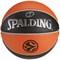 Мяч баскетбольный Spalding TF-1000 EUROLEAGUE OFFICIAL - фото 89194